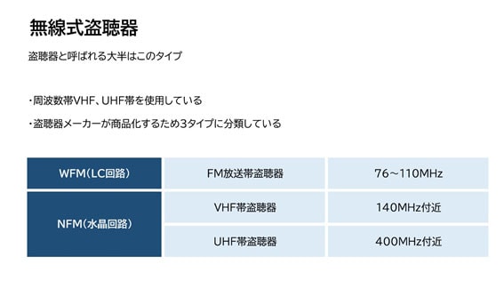 【盗聴・盗撮器発見調査　相談】無線式盗聴器とは｜盗聴・盗撮器発見調査　相談で探偵をお探しならスマイルエージェント久留米にお任せください。